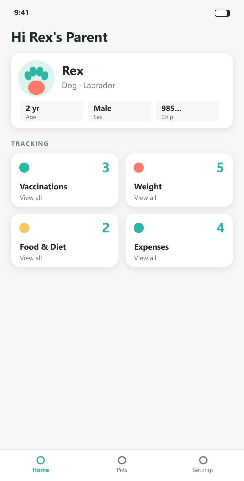 Vetara dashboard