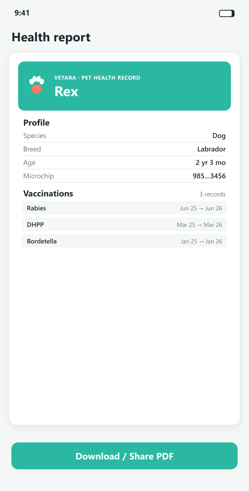 Health report